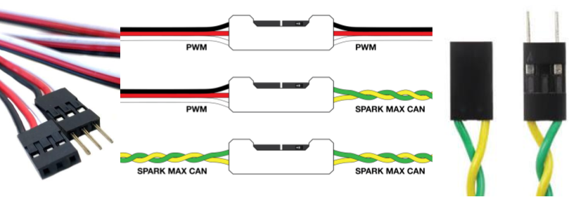 PWM and CAN style cables