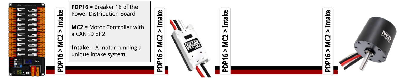 Power Path Wire Label Example