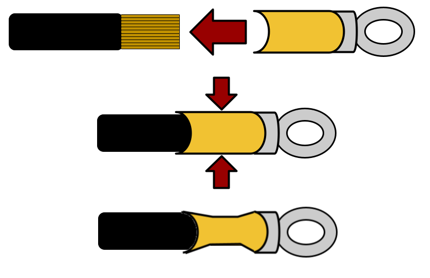 Crimping Terminal