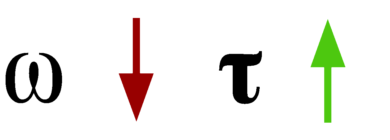 Trade Off