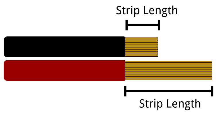Stripped Wires